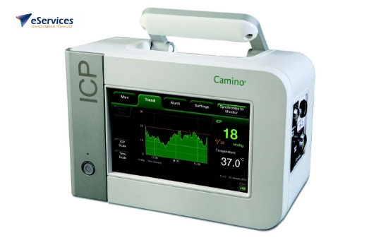 Camino® Intracranial Pressure Monitor